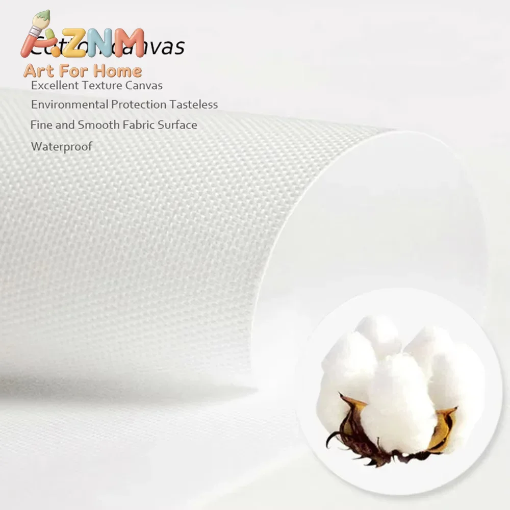 AZNM Frameless Canvas Wall Art - đánh giá và giá Nail Art Pink